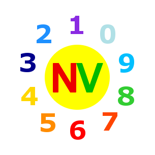 NumeraViva, Logo